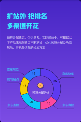 京準(zhǔn)通618營(yíng)銷攻略上線 站外引流終極玩法，贏戰(zhàn)大促制勝關(guān)鍵